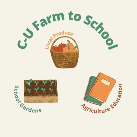 A drawing of local produce, books and school garden